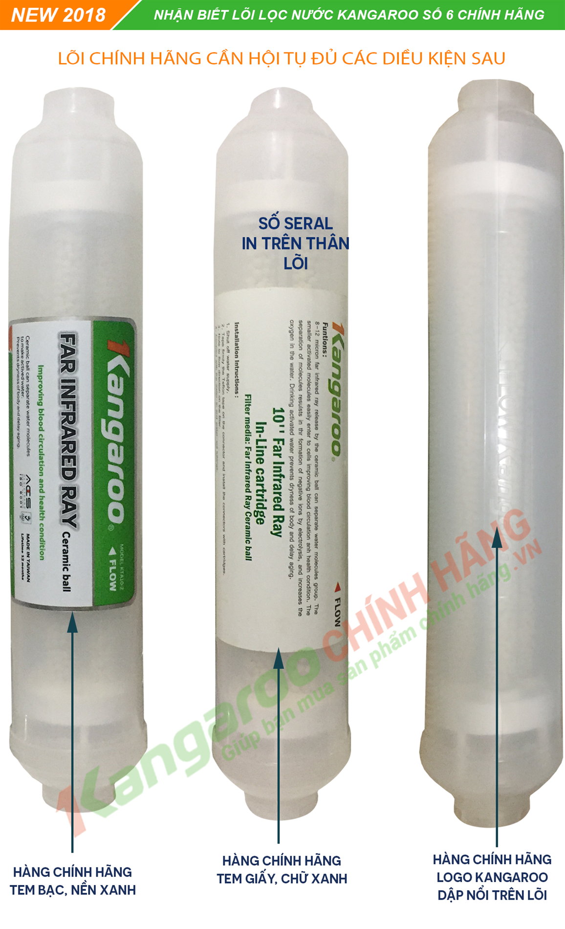 Nhận biết lõi lọc nước Kangaroo số 6 chính hãng
